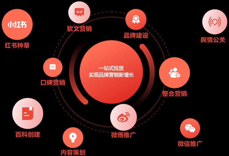 广告制作选购指南：打造企业形象的利器