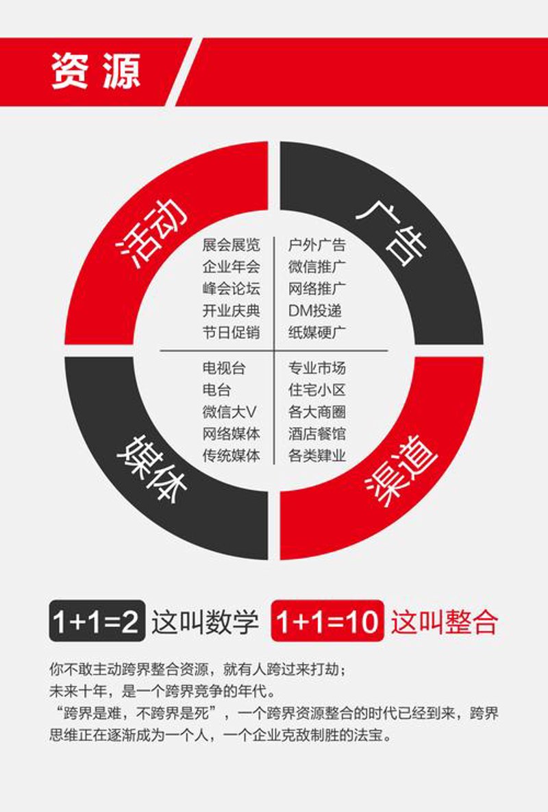 开业庆典